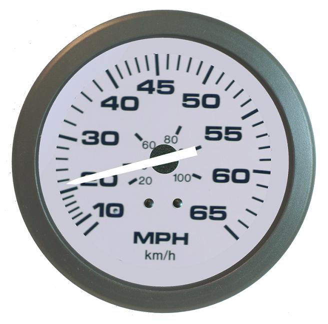 Teleflex gauges