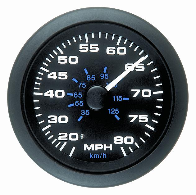 Teleflex gauges